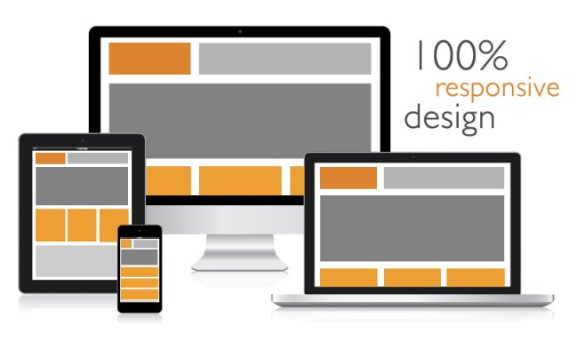 responsive website คืออะไร