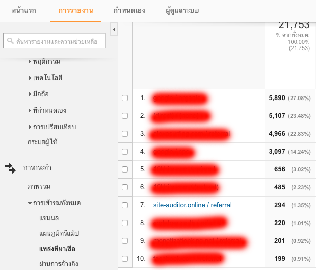 spam-traffic-ใน-google-analytics