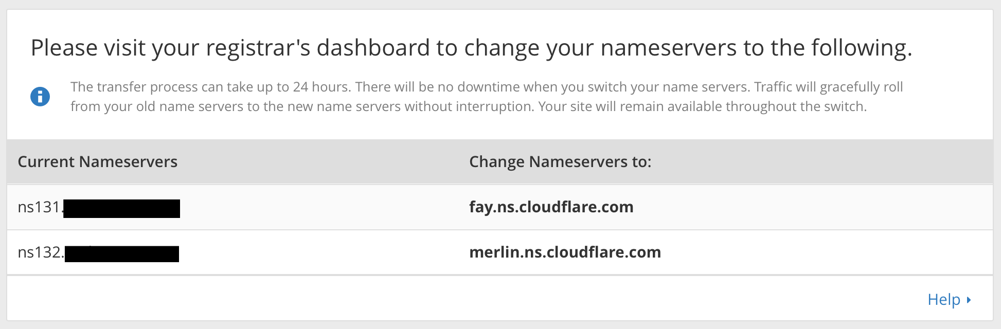 cloudflare-คืออะไร