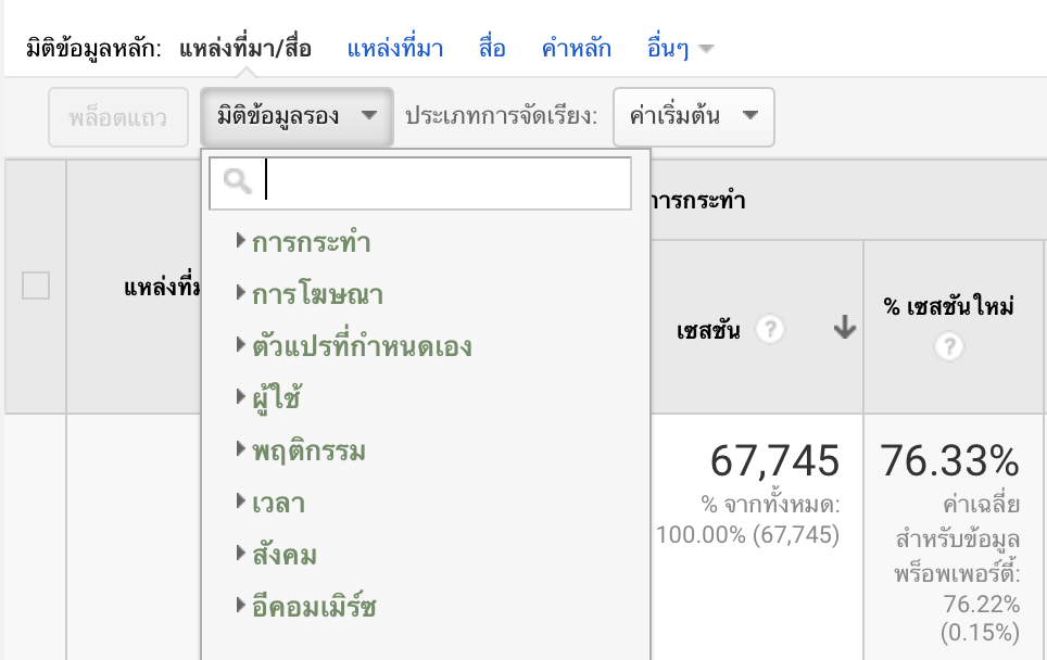 Google-Analytics-วิธีดูลิงค์เต็ม