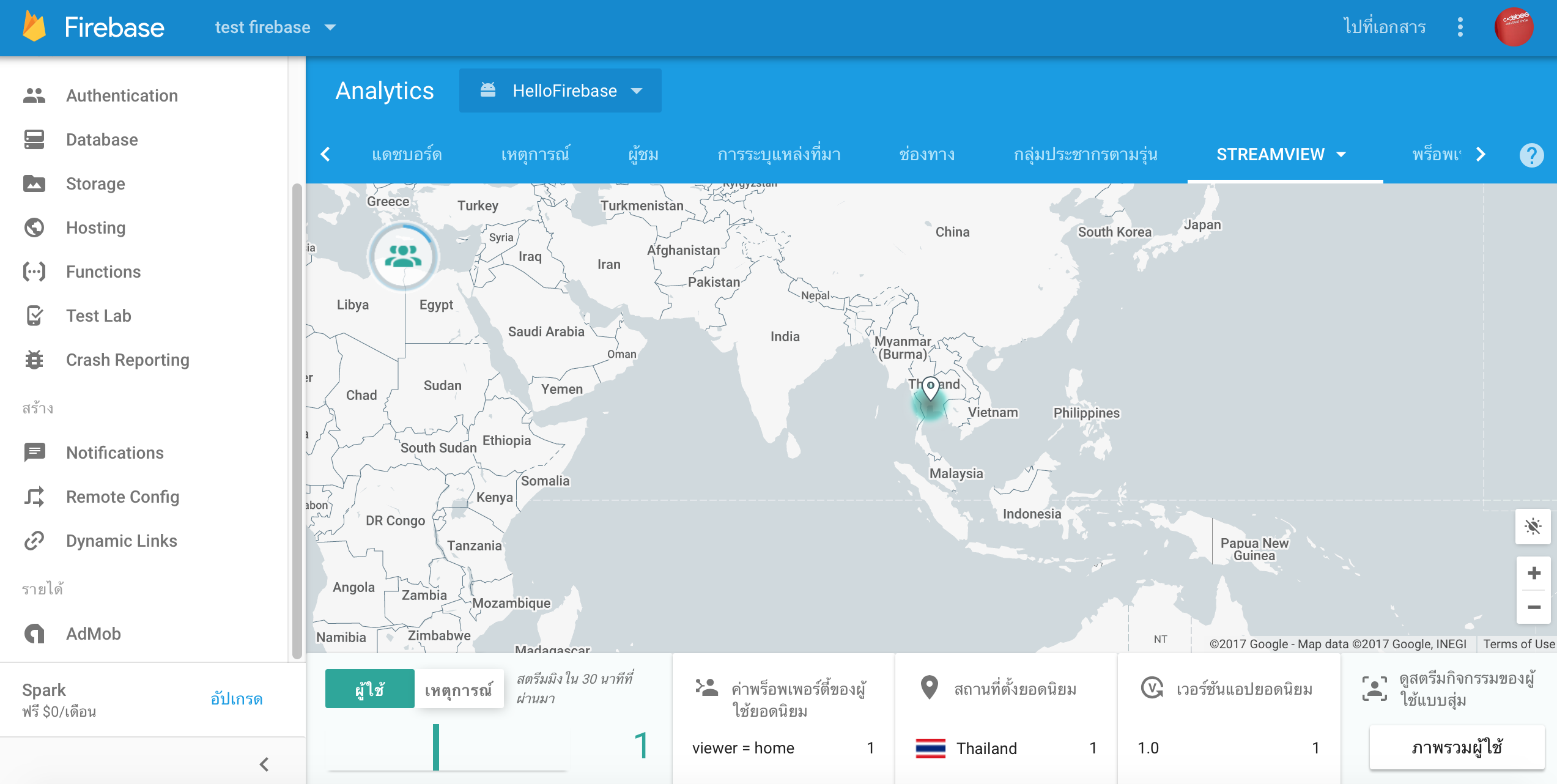 firebase-คืออะไร