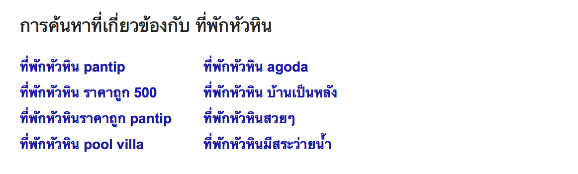 วิธีหา-keyword