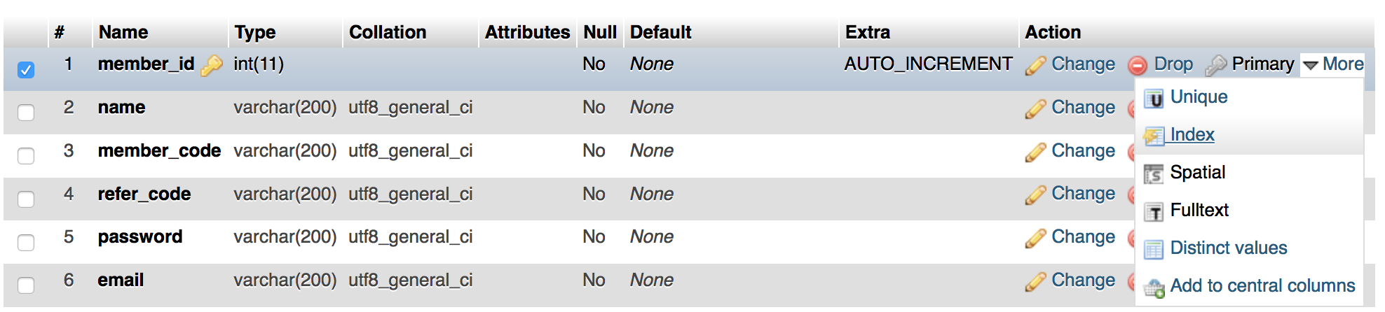 วิธีทำ-Website-MySQL-ให้โหลดโคตรเร็ว-1.png