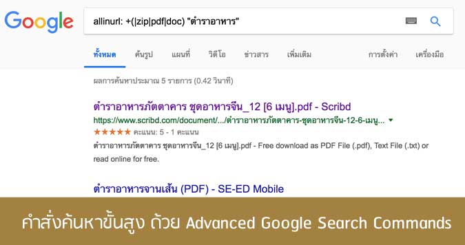 คำสั่งค้นหาขั้นสูง-ด้วย-Advanced-Google-Search-Commands