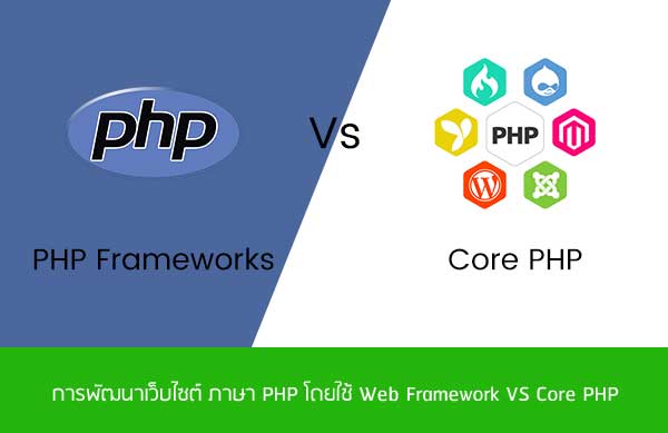 การพัฒนาเว็บไซต์-ภาษา-PHP-โดยใช้-Web-Framework-VS-Core-PHP