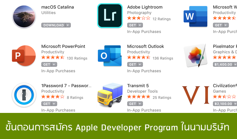 ขั้นตอนการสมัคร-Apple-Developer-Program-ในนามบริษัท-Enrolling-as-an-Organization-