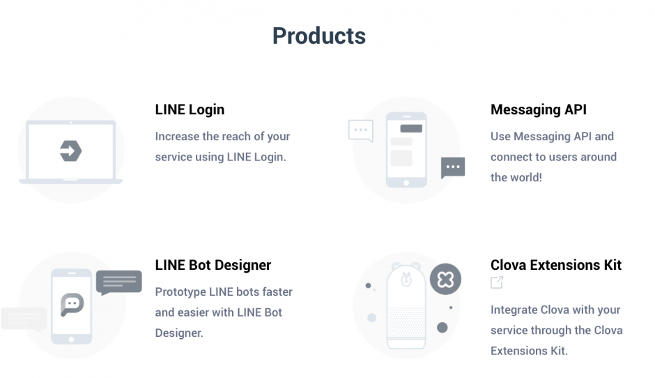 วิธีทำ Line Login เข้าสู่ระบบด้วย Line (Php) บนเว็บไซต์ - บริษัท โค๊ดบี  จำกัด