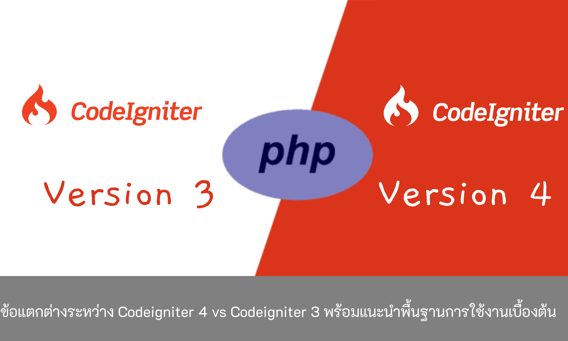 ข้อแตกต่างระหว่าง Codeigniter 4 vs Codeigniter 3 และพื้นฐานการใช้งาน ...