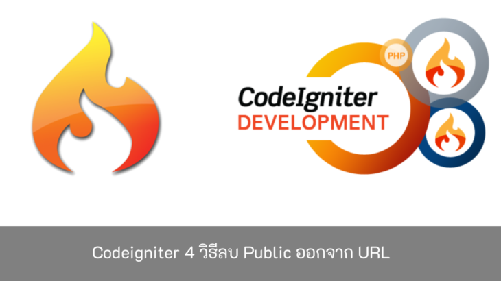 Codeigniter-4-วิธีลบ-Public-ออกจาก-URL