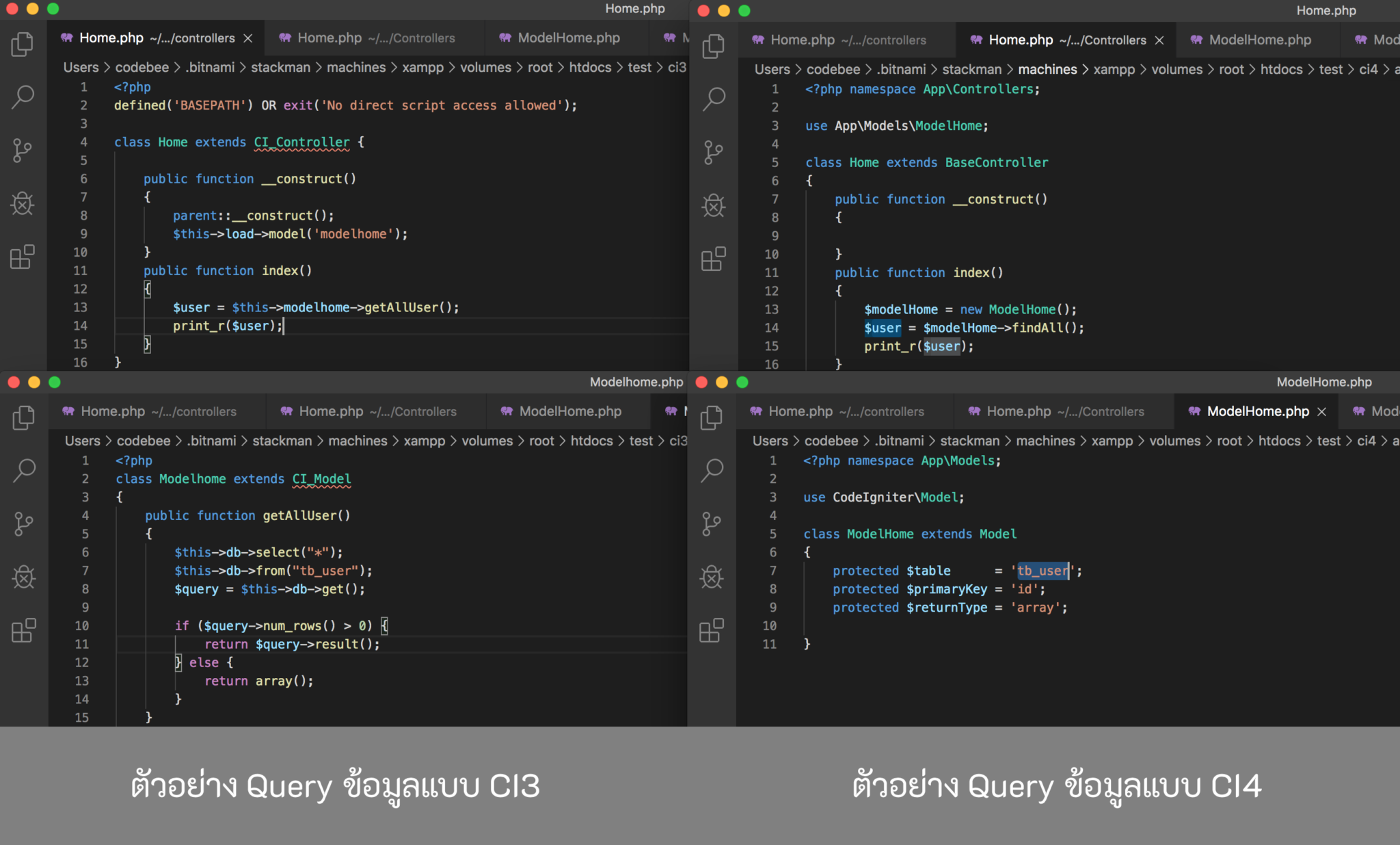 ข้อแตกต่างระหว่าง Codeigniter 4 vs Codeigniter 3 และพื้นฐานการใช้งาน ...