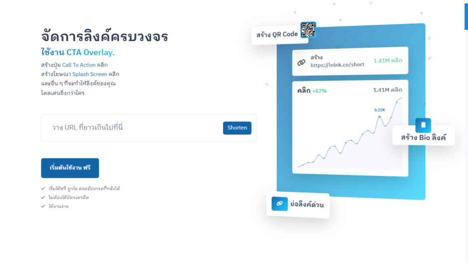 inlnk.co ย่อลิงค์