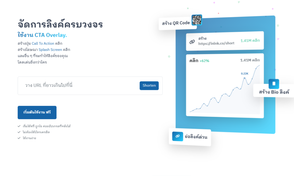 inlnk.co ย่อลิงค์